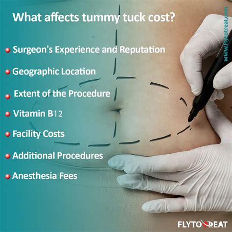 tummy tuck cost in tijuana|Tummy tuck in Tijuana – TOP 10+ Clinics and Costs 2024